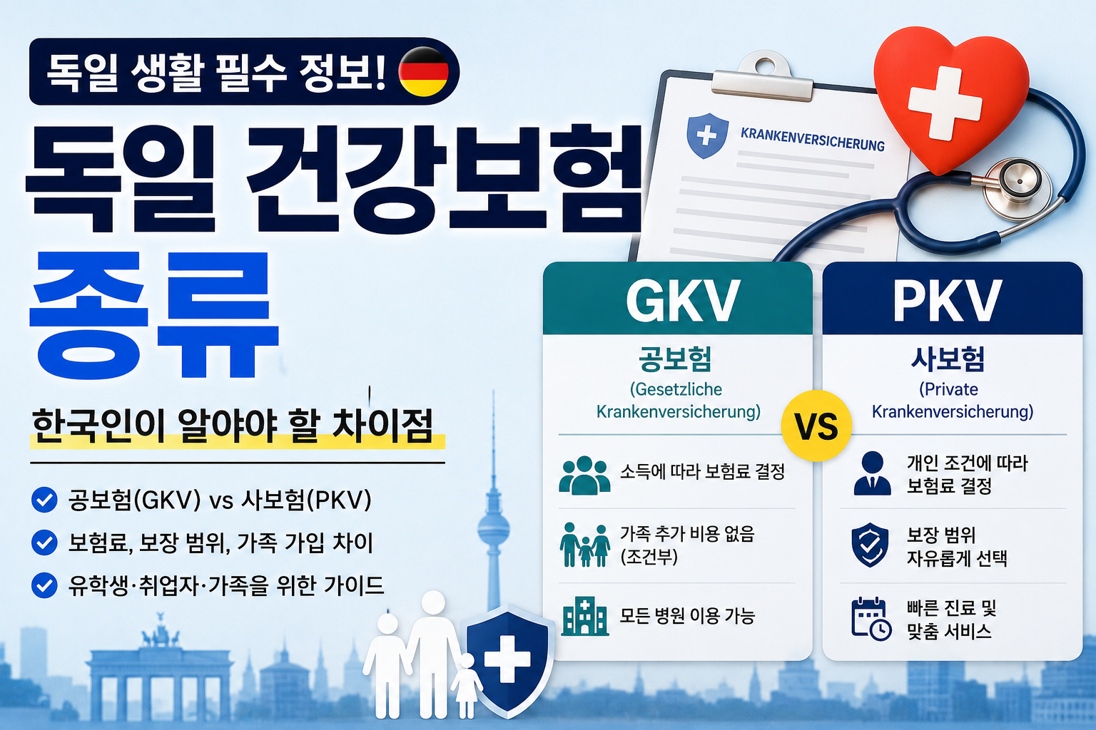 독일 건강보험 종류