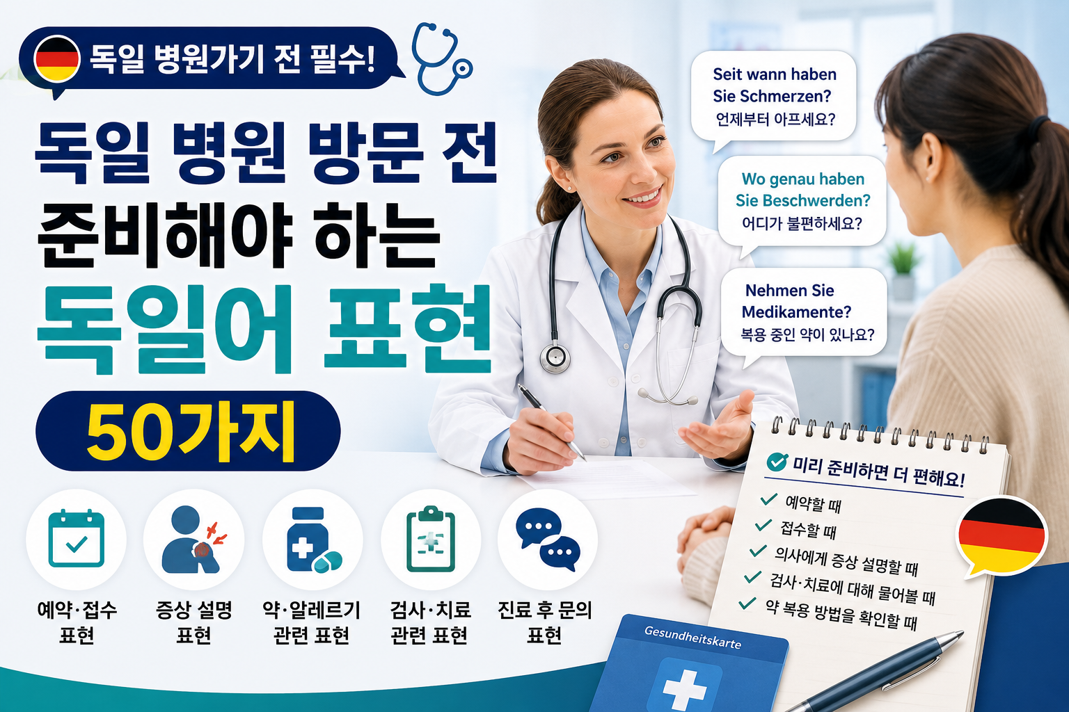 병원 방문 전 준비해야 하는 독일어 표현