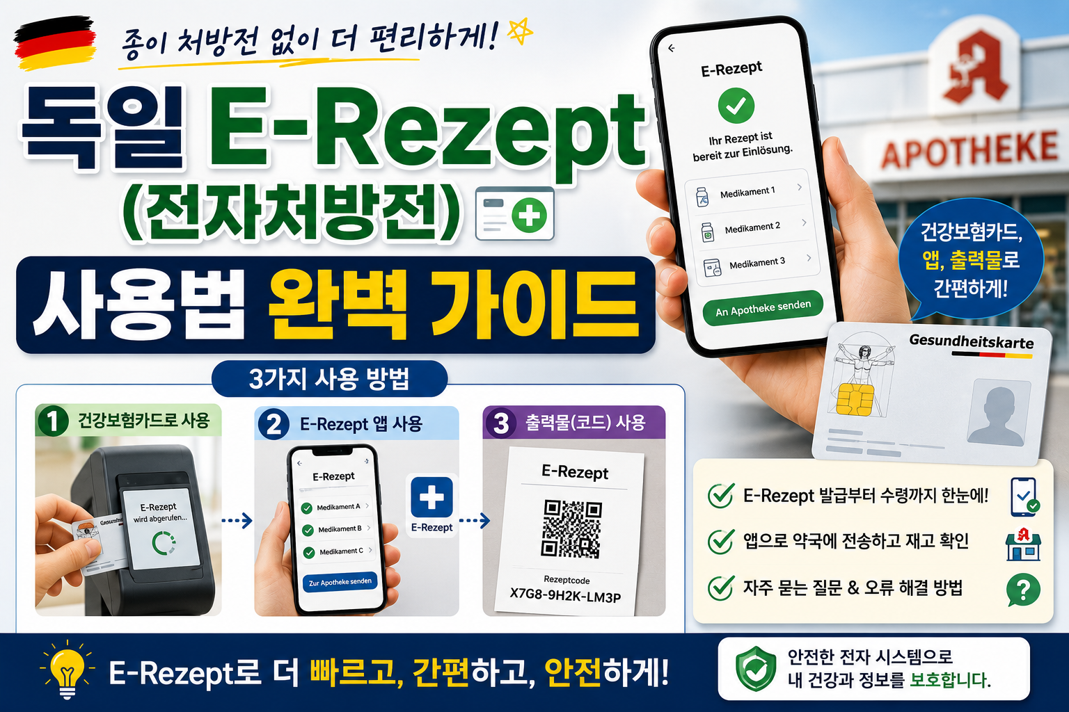 E-Rezept 사용법 완벽 가이드