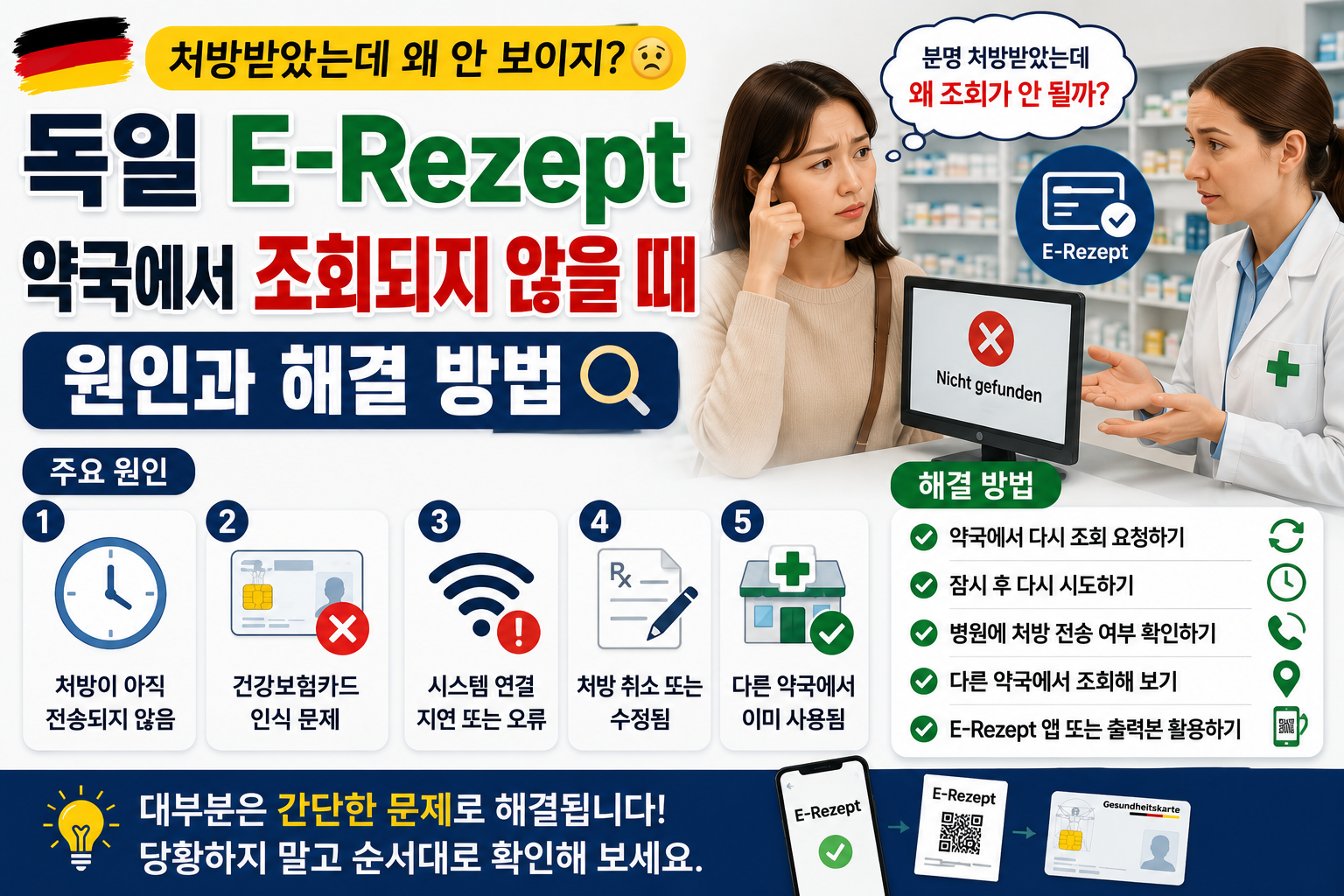 E-Rezept 조회 안 될때